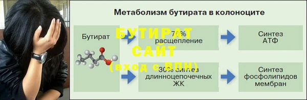 скорость mdpv Белокуриха